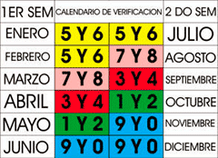 Calendario de Verificacion